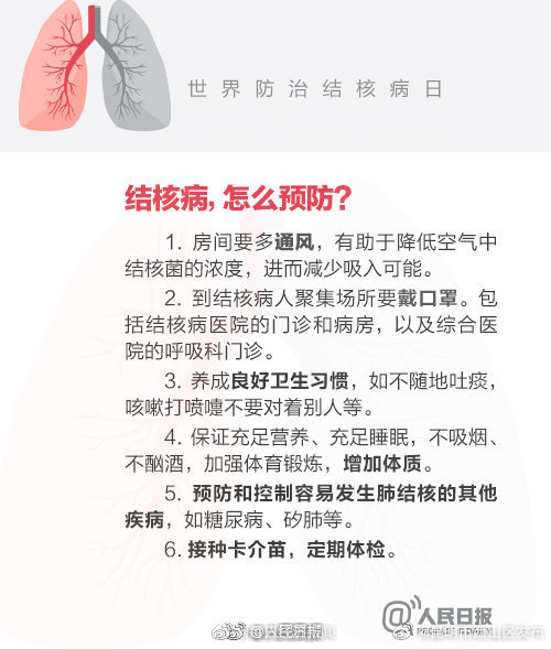 “昆明市西山区发布”微博