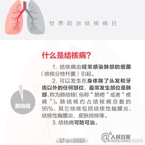 “昆明市西山区发布”微博