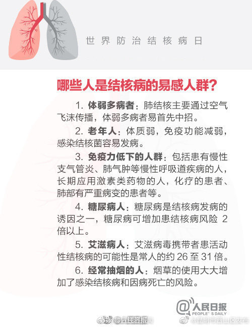 “昆明市西山区发布”微博