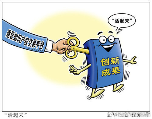 没有房产抵押？你的知识产权也能用来贷款！