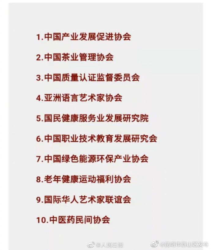 当心！这些都是涉嫌非法社会组织