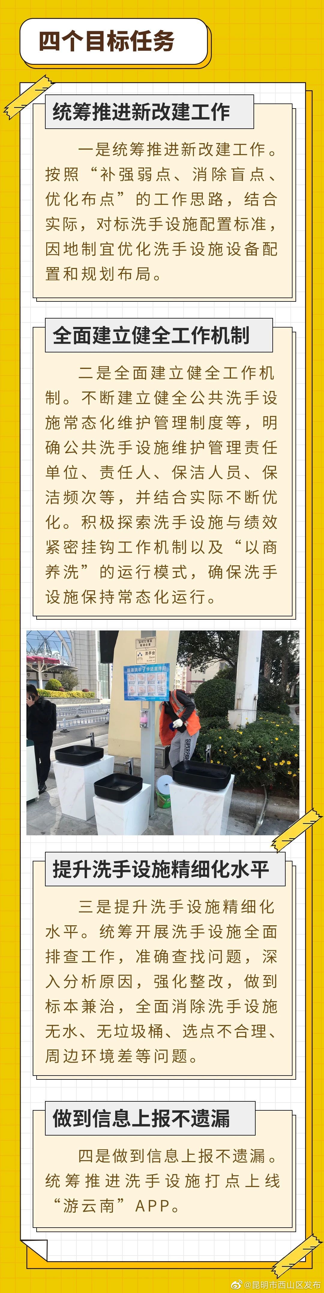“昆明市西山区发布”微博