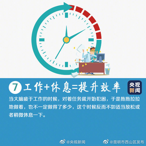 “昆明市西山区发布”微博