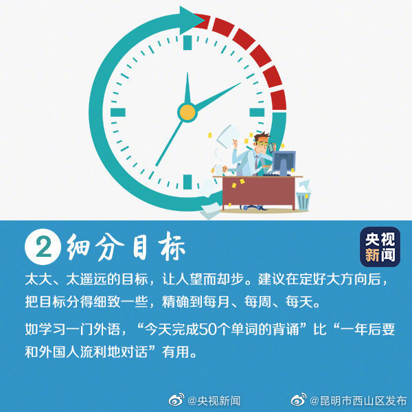 “昆明市西山区发布”微博