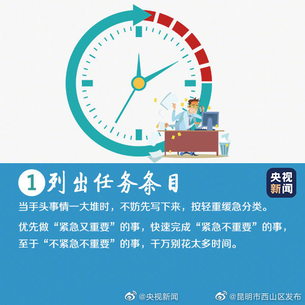 “昆明市西山区发布”微博