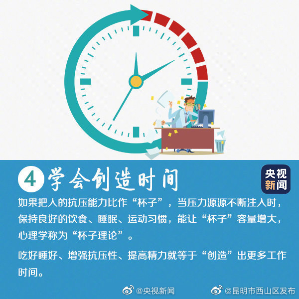 “昆明市西山区发布”微博