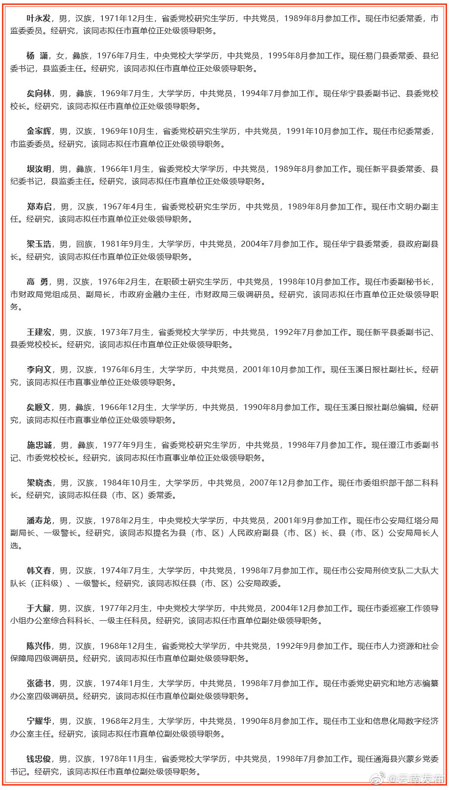 玉溪20名市管干部任前公示公告