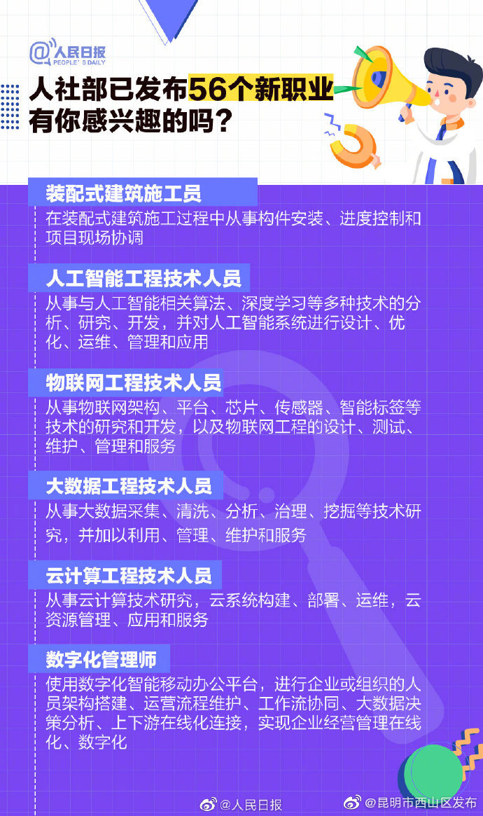 “昆明市西山区发布”微博