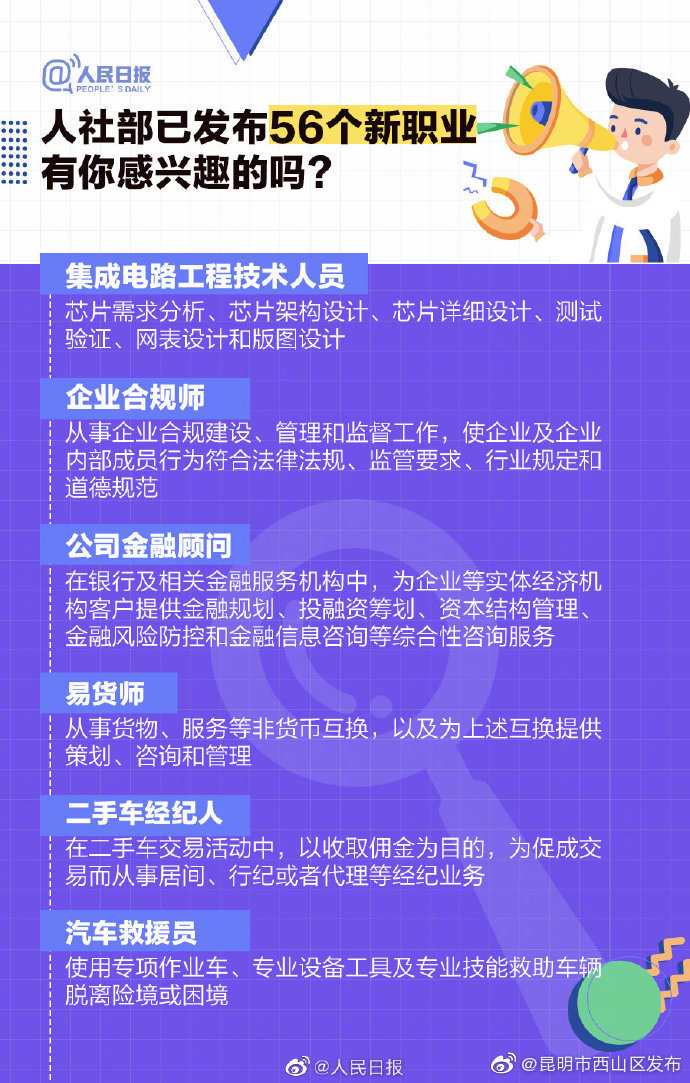 “昆明市西山区发布”微博