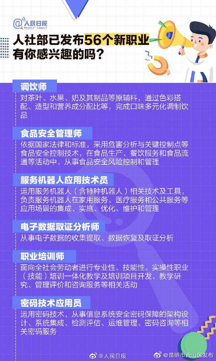 “昆明市西山区发布”微博