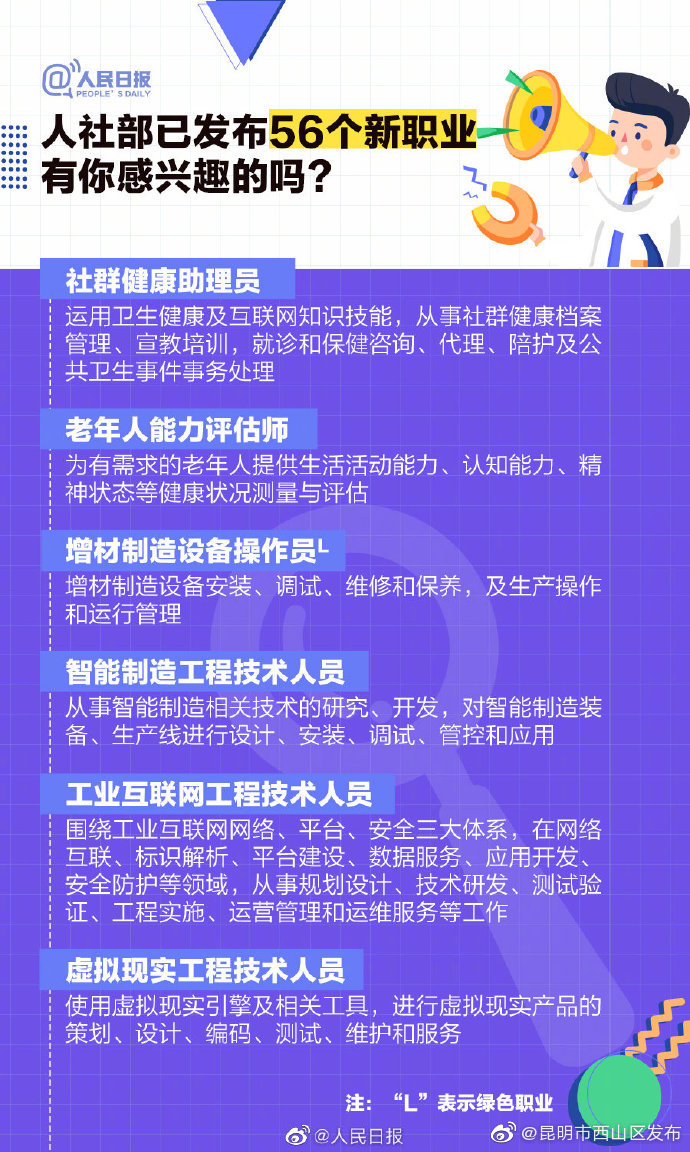 “昆明市西山区发布”微博