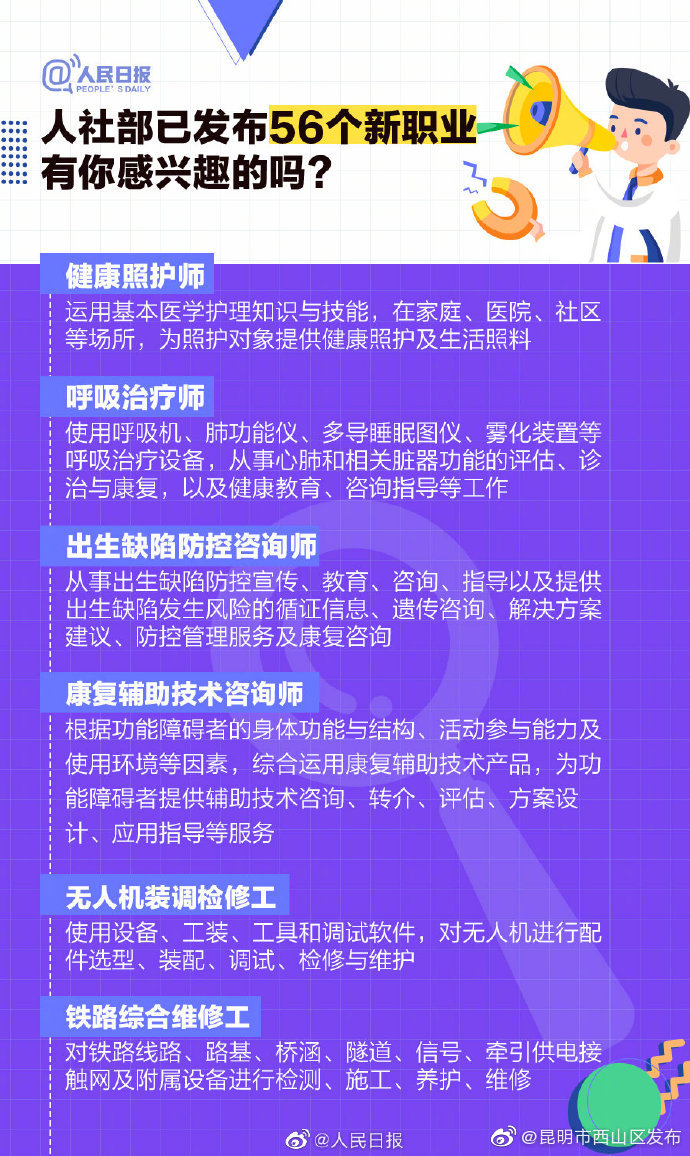 “昆明市西山区发布”微博