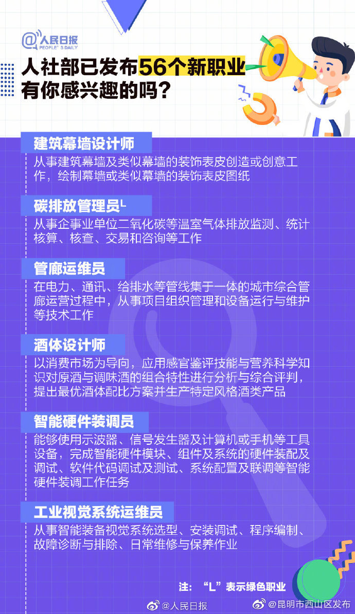 “昆明市西山区发布”微博