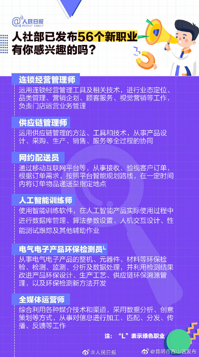 “昆明市西山区发布”微博