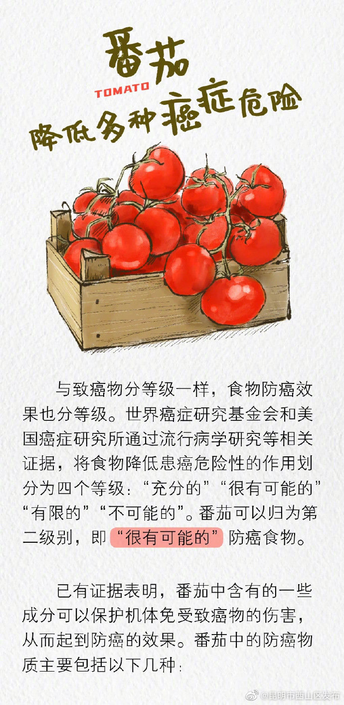 “昆明市西山区发布”微博