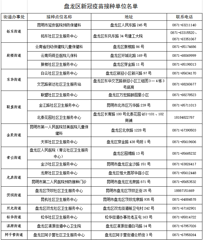云南农业大学(微信)