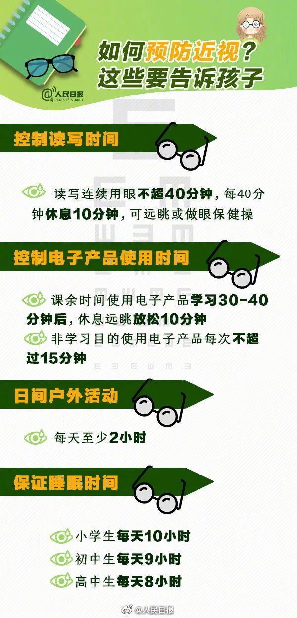 昆明市盘龙区培智学校(微信)