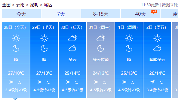 春城晚报(微信)