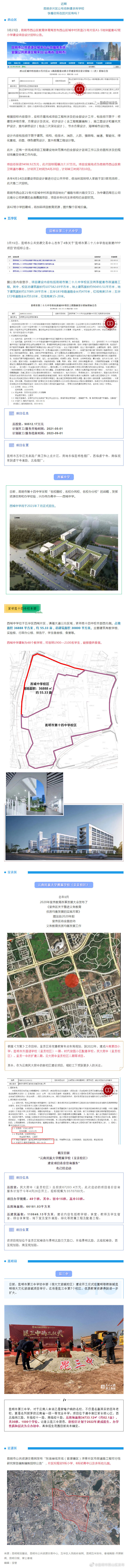 喜大普奔！昆明将规划新建超20所中小学校！快看在你家附近吗