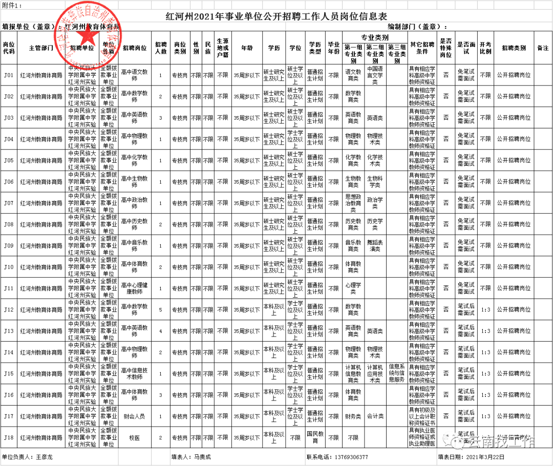 红河日报(微信)