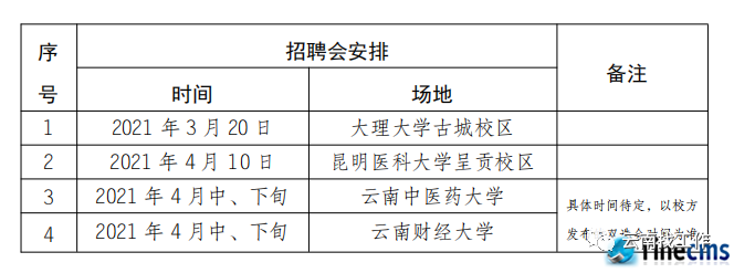 云南信息报(微信)