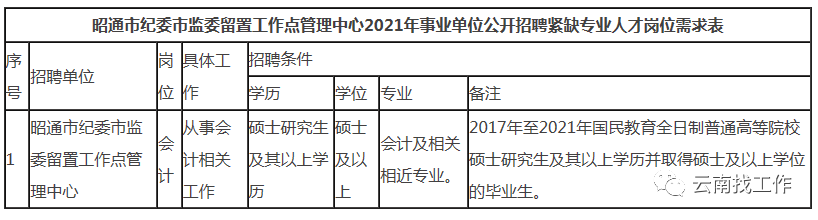 云南信息报(微信)