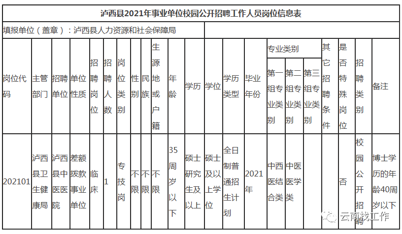 云南信息报(微信)