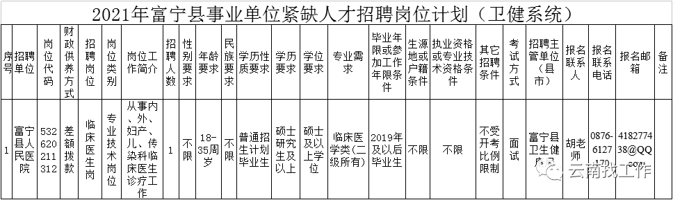 云南信息报(微信)