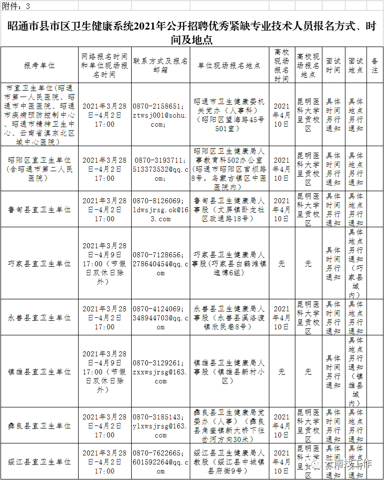 云南信息报(微信)