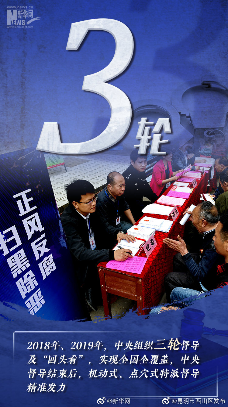 “昆明市西山区发布”微博