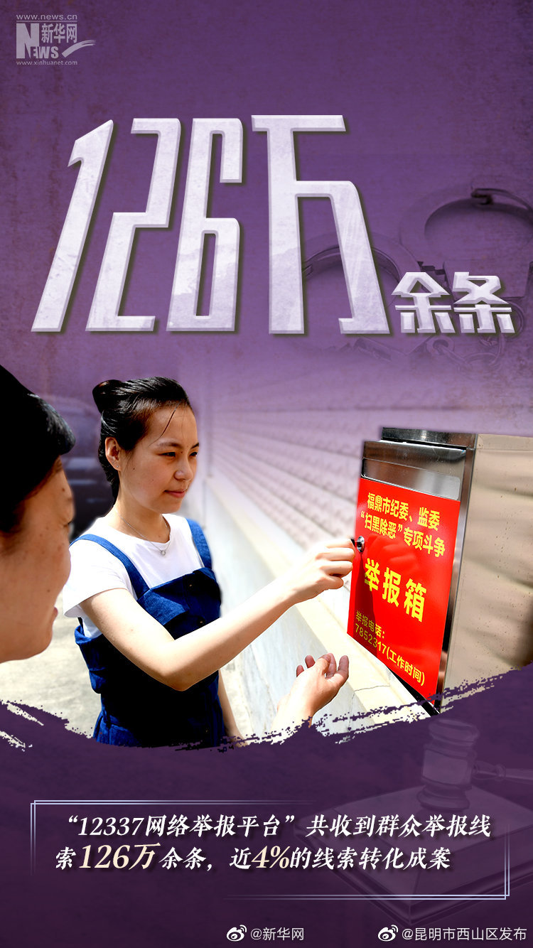 “昆明市西山区发布”微博