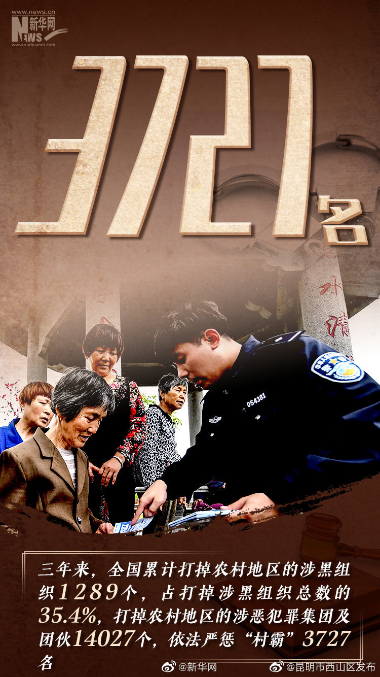 “昆明市西山区发布”微博