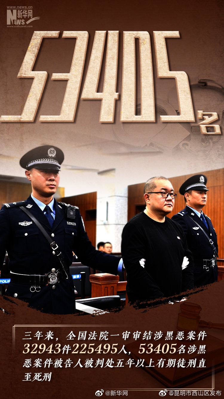 “昆明市西山区发布”微博