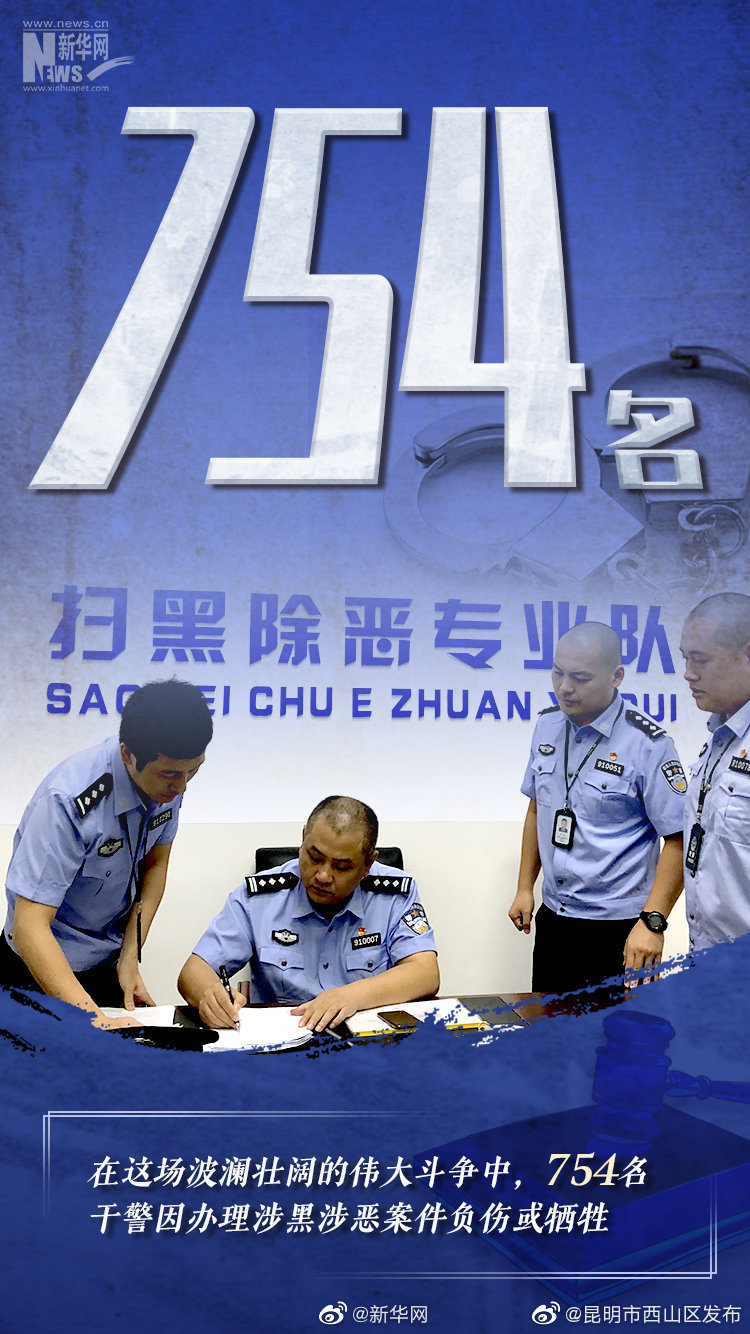 “昆明市西山区发布”微博