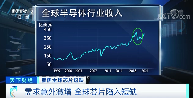 918云南交通台(微信)