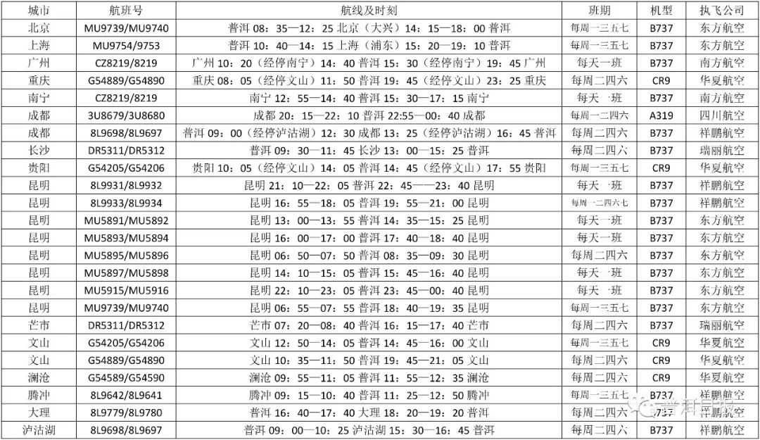 普洱日报(微信)
