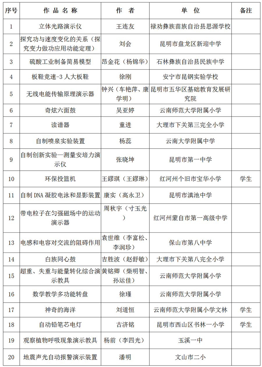 盘龙教育(微信)