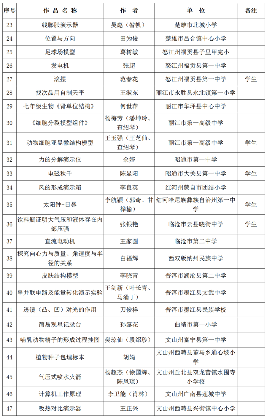 盘龙教育(微信)
