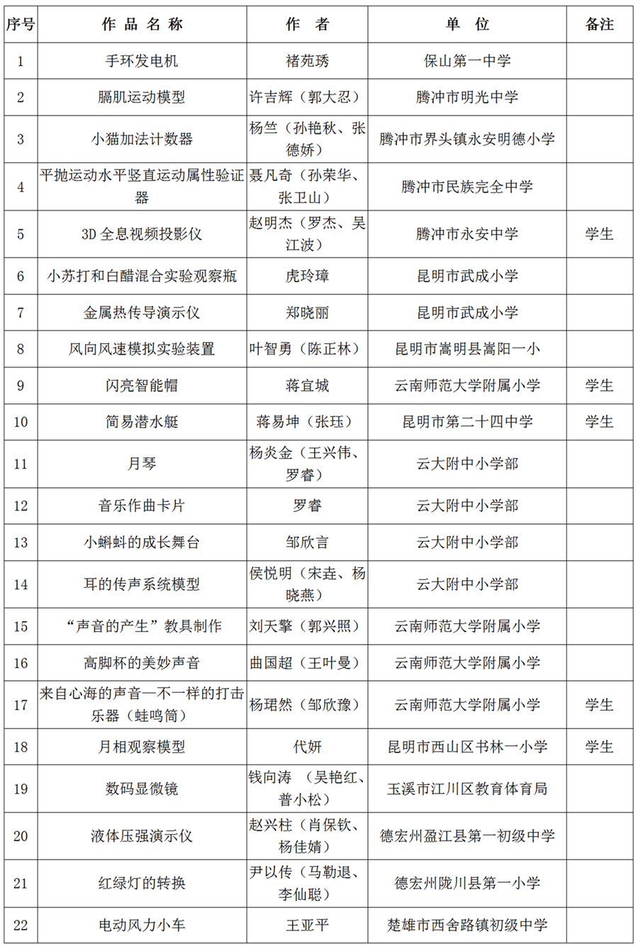 盘龙教育(微信)