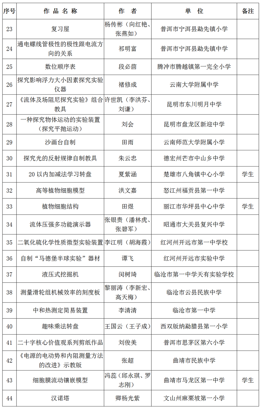 盘龙教育(微信)