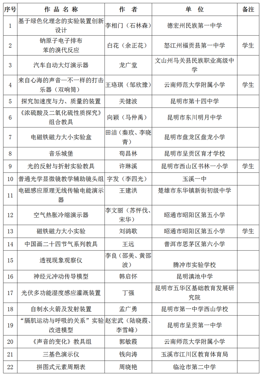 盘龙教育(微信)