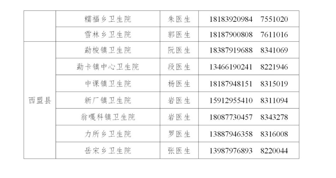 普洱日报(微信)