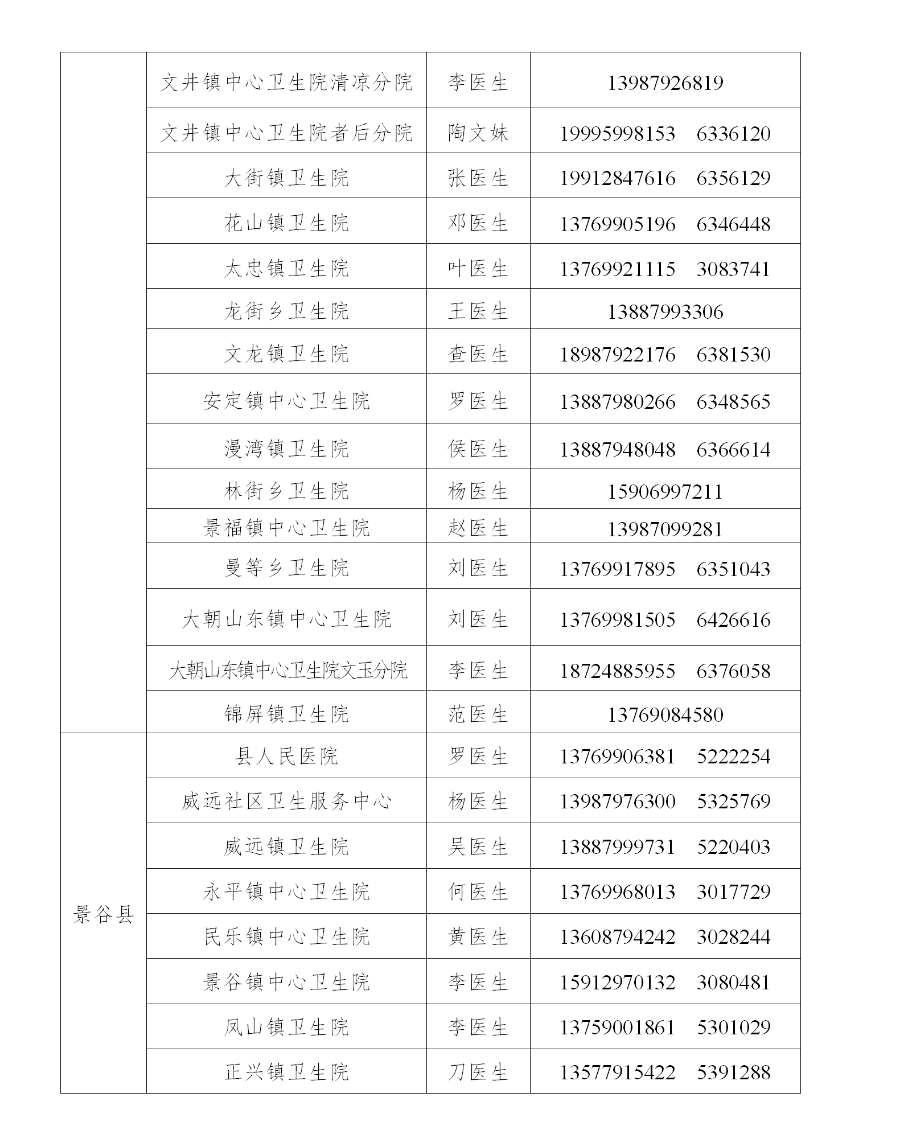 普洱日报(微信)