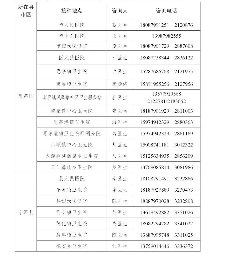 普洱日报(微信)