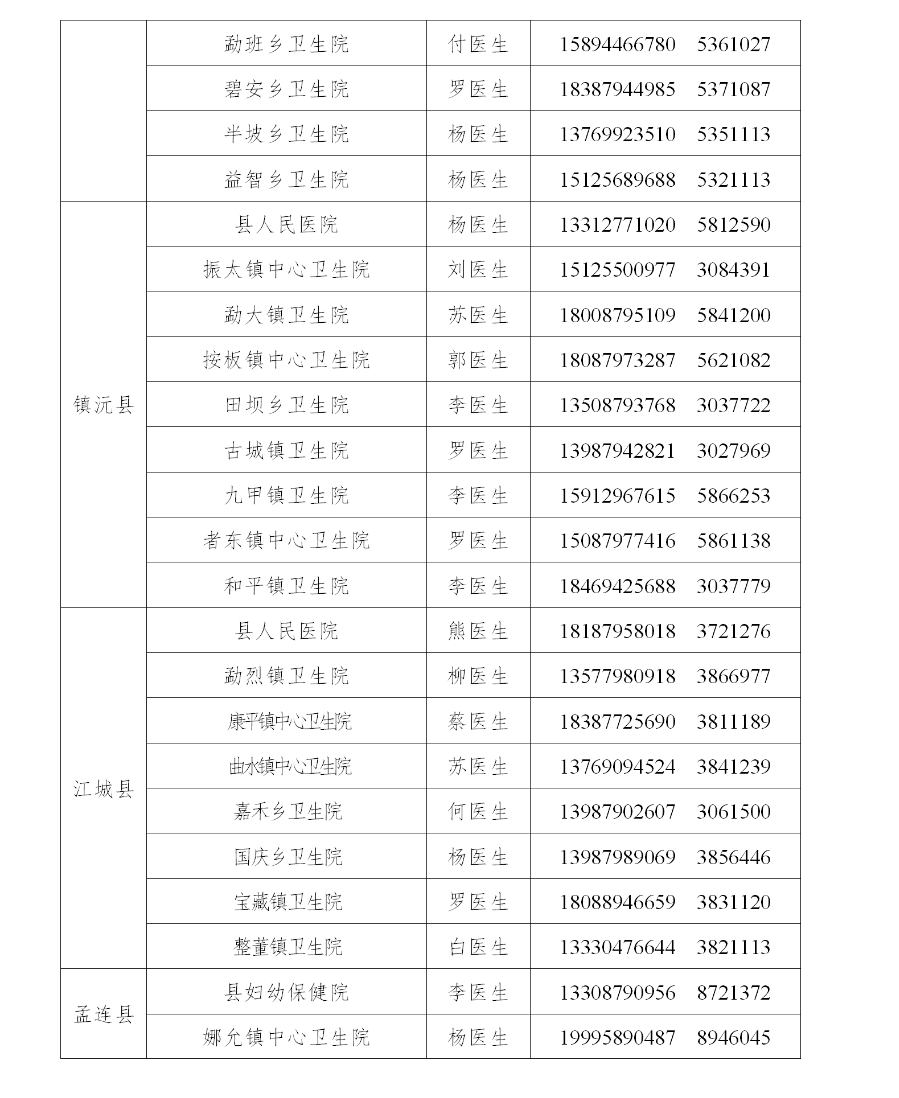 普洱日报(微信)
