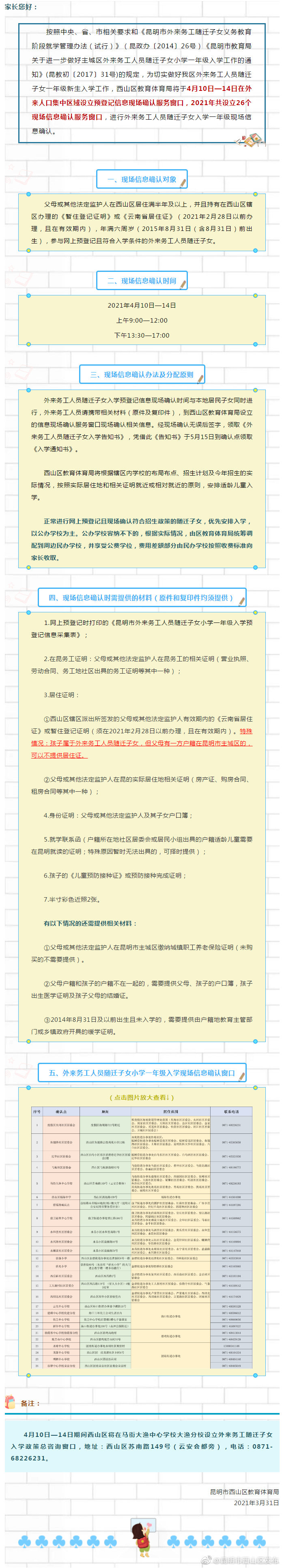 “昆明市西山区发布”微博