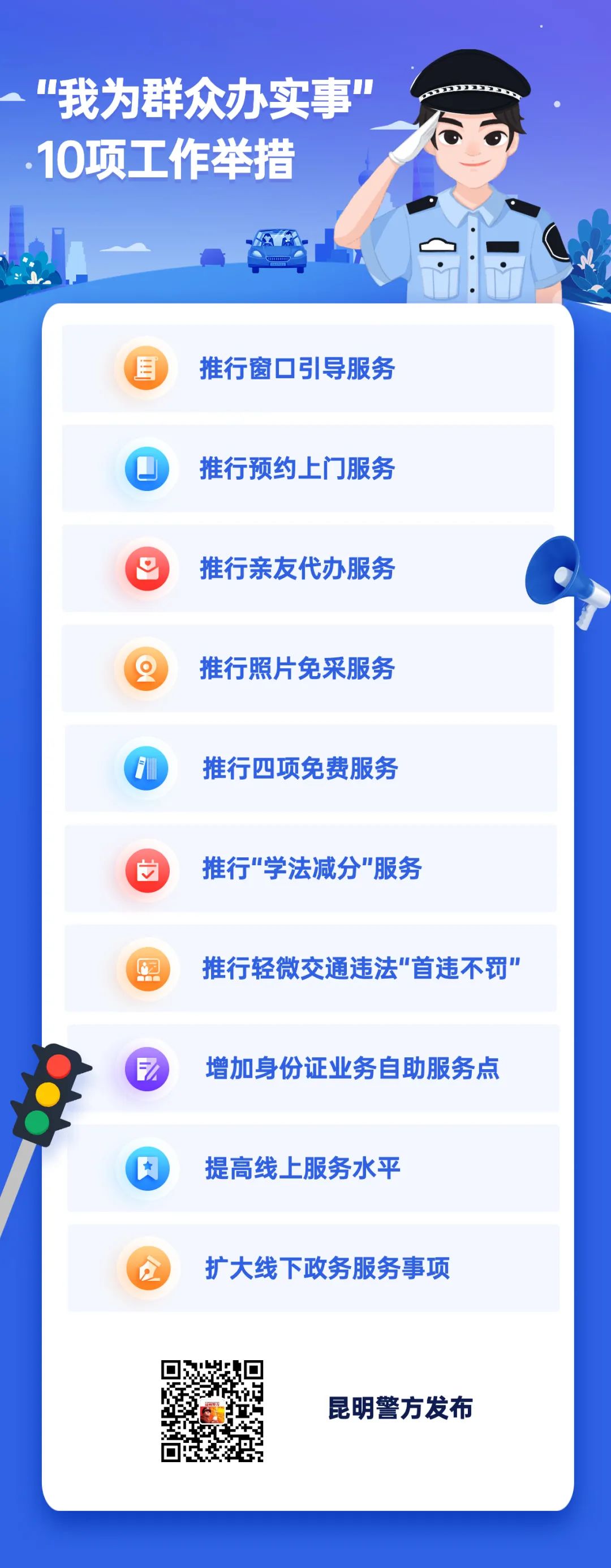 昆明交警(微信)