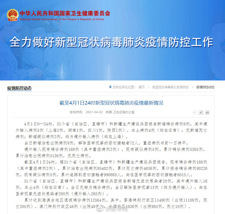 截至4月1日24时新型冠状病毒肺炎疫情最新情况