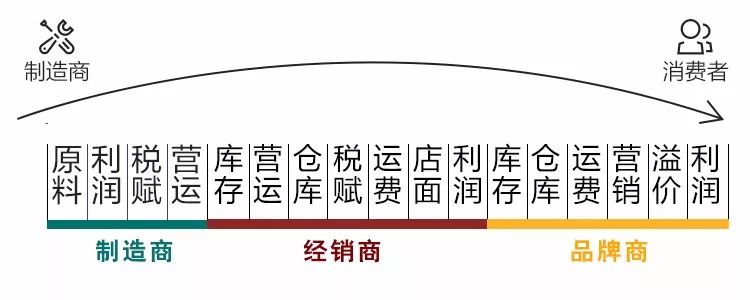 918云南交通台(微信)