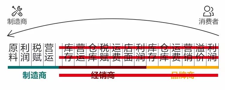 918云南交通台(微信)